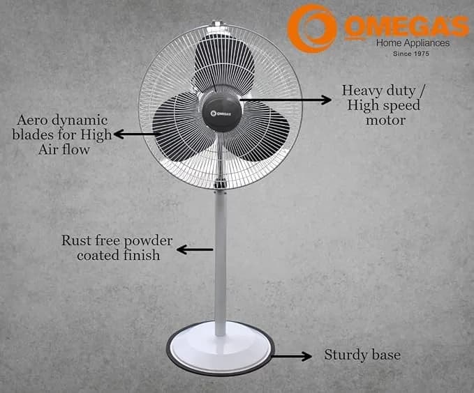 Omega’s Heavy Duty Farrata Fan | Aluminium Blades | Sweep – 500 mm (20 inch) (Grey) – image 2