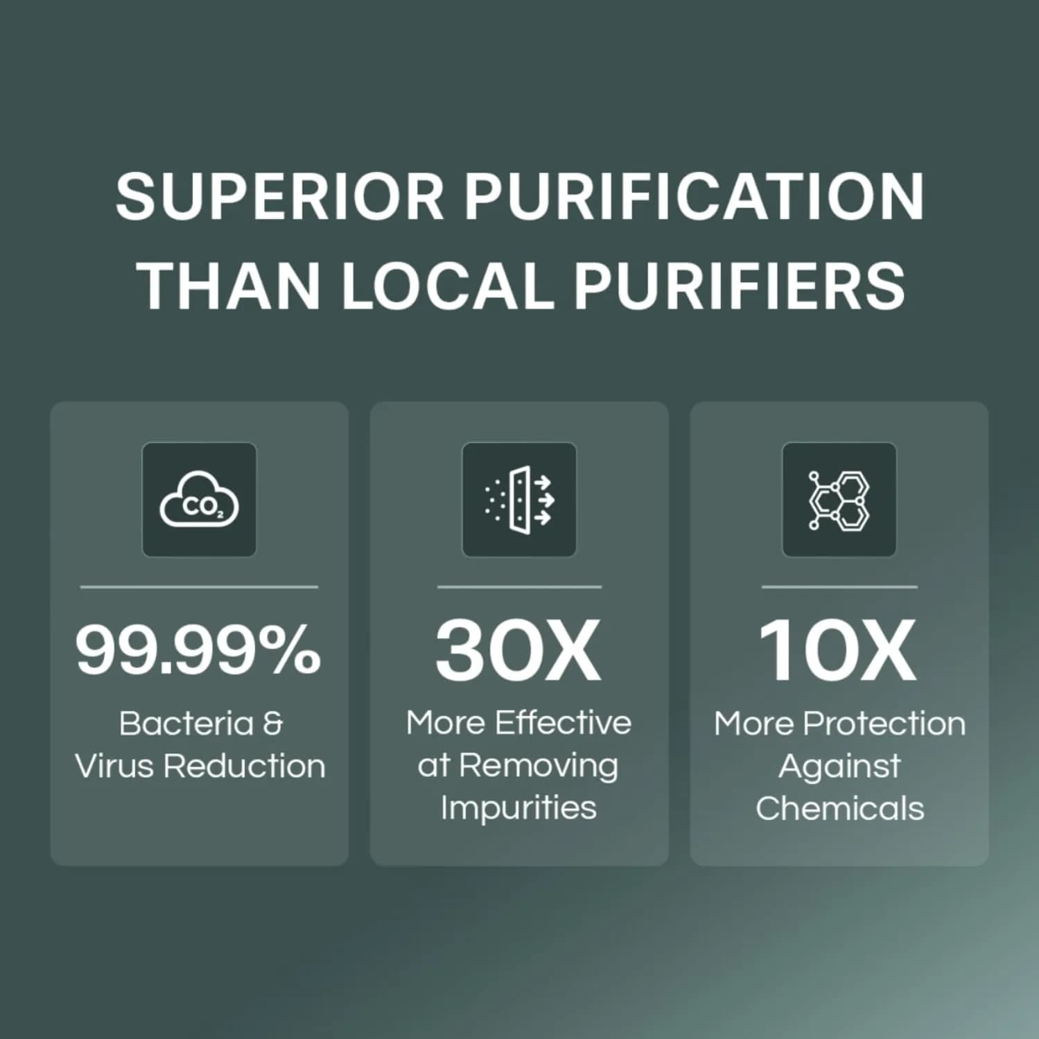 Aquaguard Delight NXT WS RO+UV+UF | 6 Stage Purification lFree Service Plan worth ₹2000 | India’s #1 Water Purifier | Suitable for Borewell, Tanker & Municipal Water – image 6