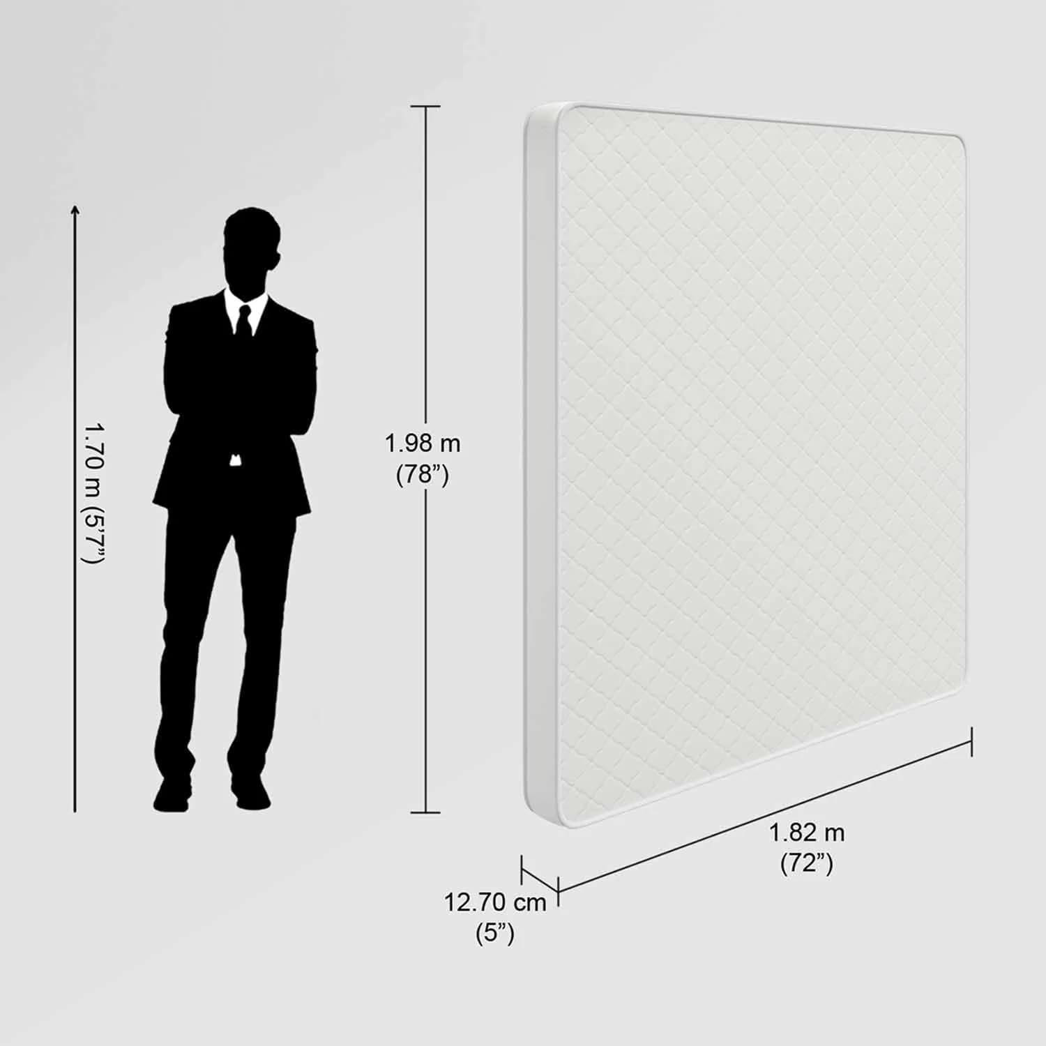 GODREJ INTERIO Sleepcot King Bed Foam Mattress (78 x 72 x 5 Inches) (3-Years Warranty, Hard Foam) – image 2