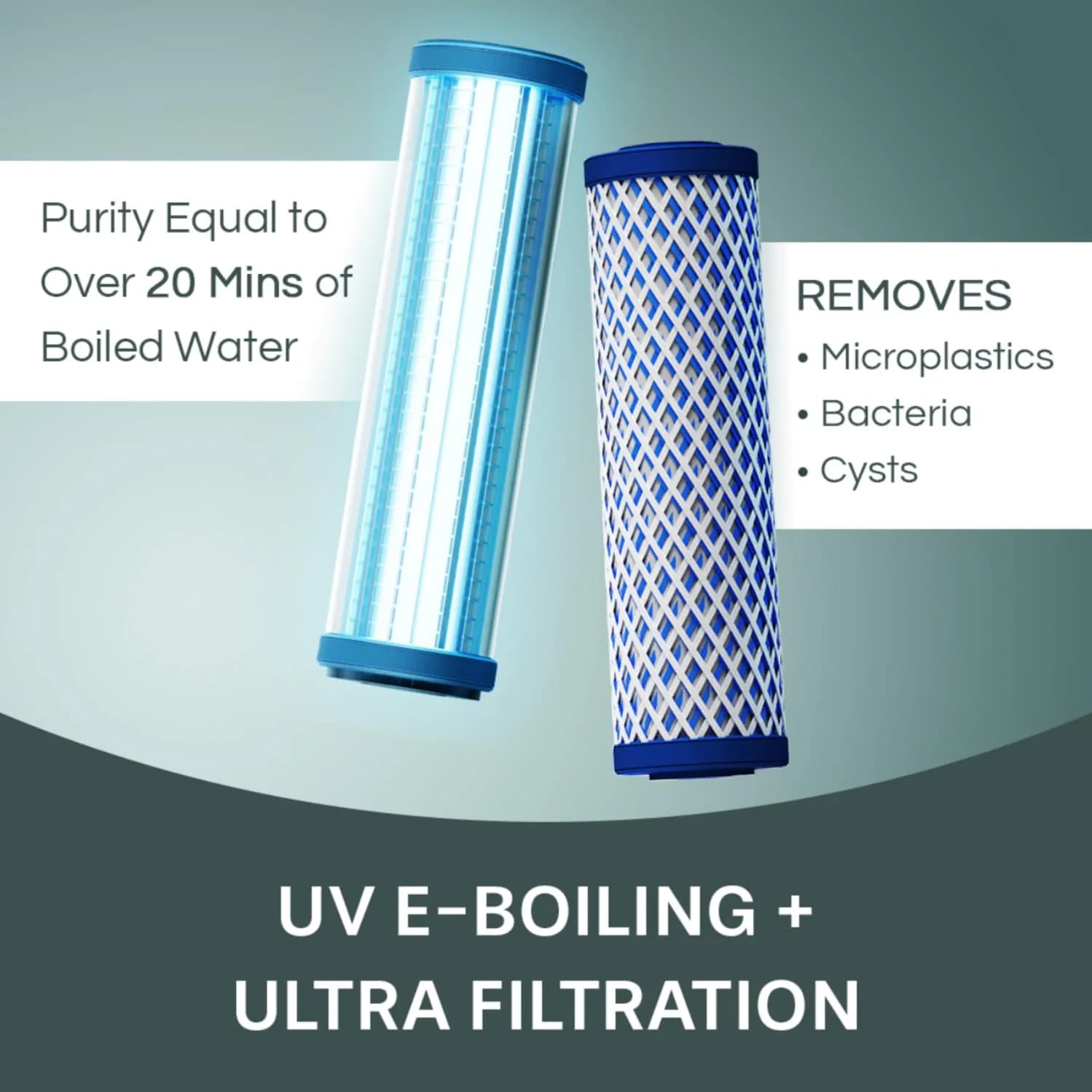 Aquaguard Delight NXT WS RO+UV+UF | 6 Stage Purification lFree Service Plan worth ₹2000 | India’s #1 Water Purifier | Suitable for Borewell, Tanker & Municipal Water – image 5